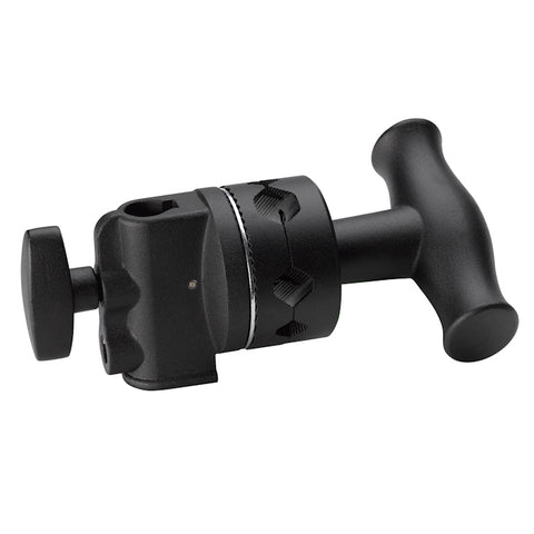 Halo Grip Head